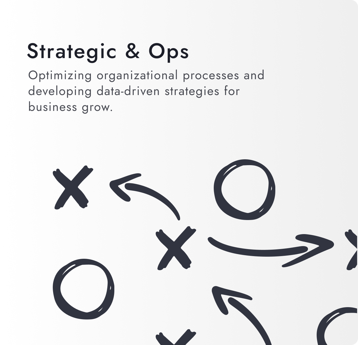 Strategic & Ops